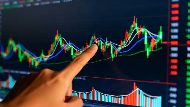  股票K线图分析714#横屏 	 -